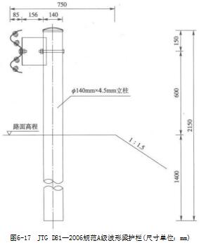 JTG D81―2006规范A级波形梁护栏(尺寸单位：mm)